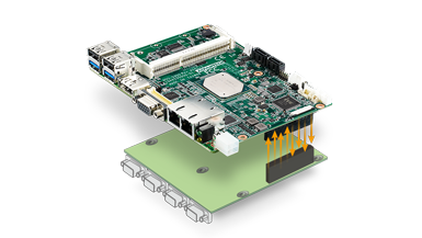 EMBEDDED SINGLE BOARD COMPUTERS